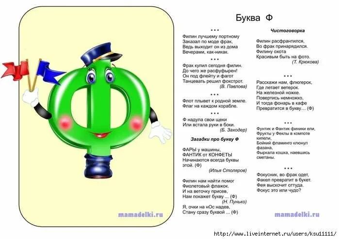 Проект буква фото 24.04.2023 Говорим читаем пишем Тема: Работа над звуками Э, Ф. Развитие слуховог