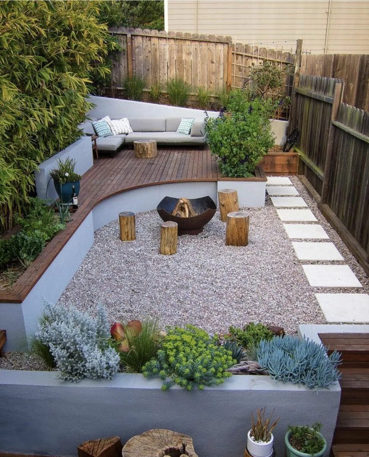 Проект частного дома своими руками фото Outdoor sitting area design Backyard landscaping, Small backyard landscaping, Sm