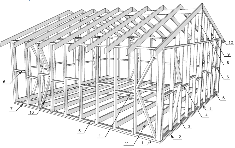 Проект чертеж каркасного дома 6 6 Каркасные дома проекты своими руками фото - DelaDom.ru