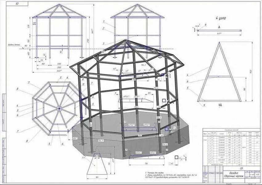 Проект чертеж схема беседка Беседки: 100 чертежей, размеров и пошаговых фото сборки.