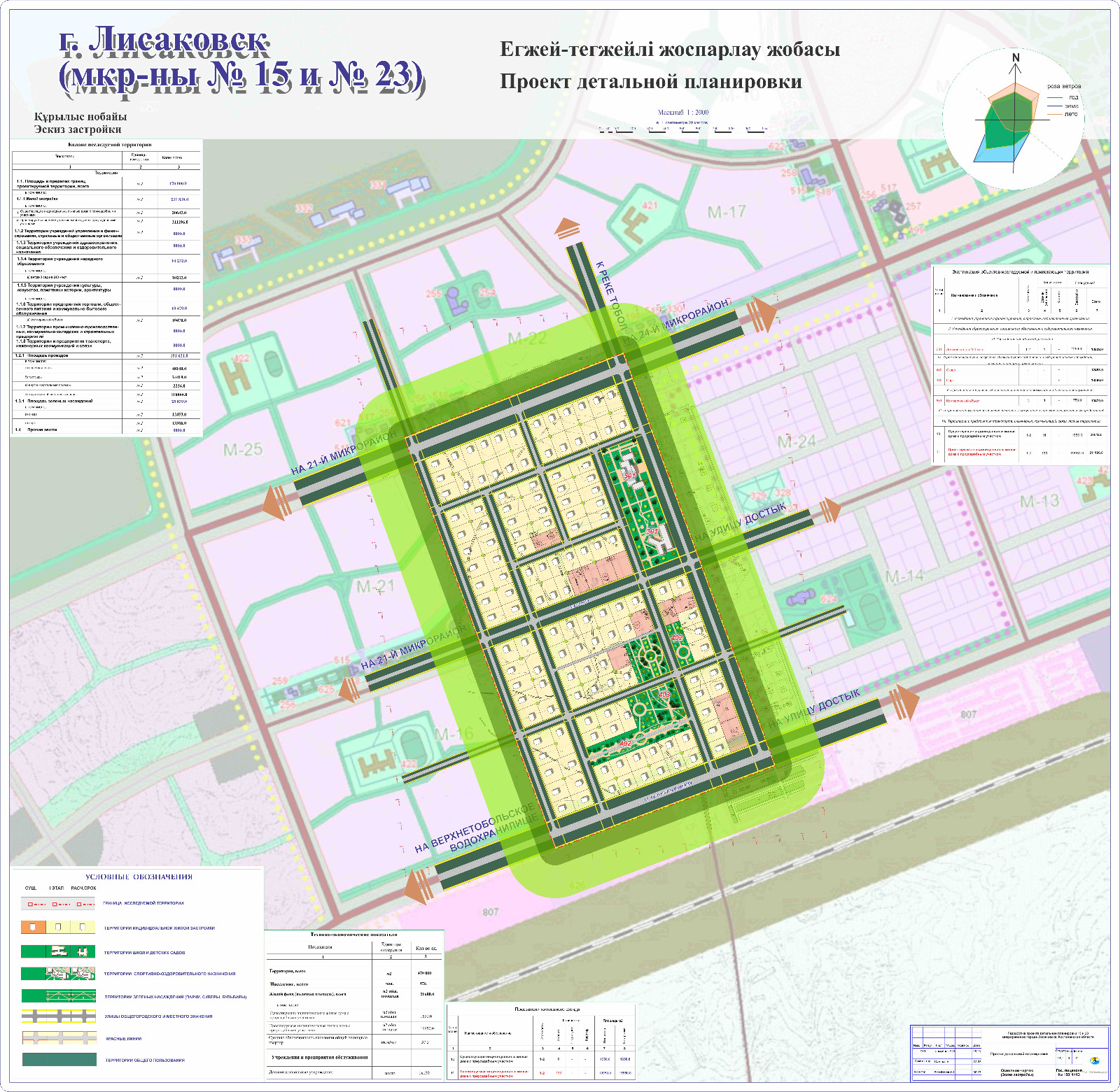 Проект детальной планировки территории Проект детальной планировки 15 и 23 микрорайонов города Лисаковска