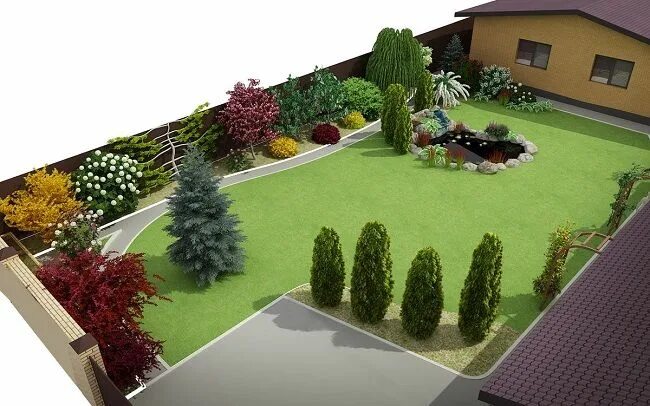 Проект дизайна 10 соток Грамотная планировка участка 6 соток от А до Я! in 2024 Landscape design, Backya