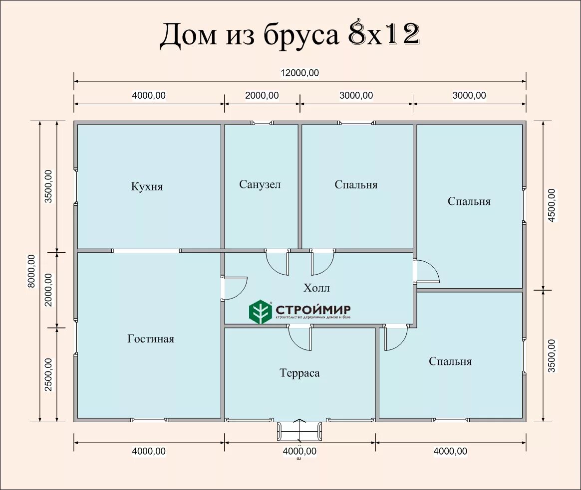 Проект дома 8 12 фото Дом 8х12 одноэтажный - Roleton.ru