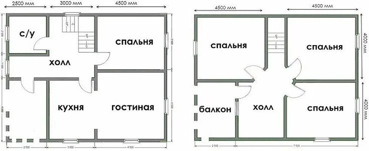 Проект дома 8х10 с отличной планировкой План одноэтажного дома: примеры функциональных планировок Одноэтажные дома, Дом 