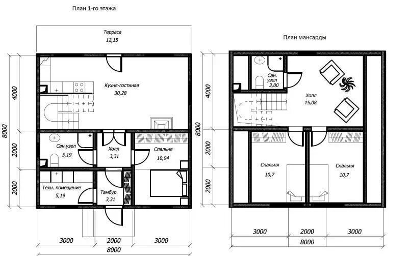 Проект дома 8х8 с отличной планировкой Планировка дома 8 на 8 с мансардой: популярные проекты