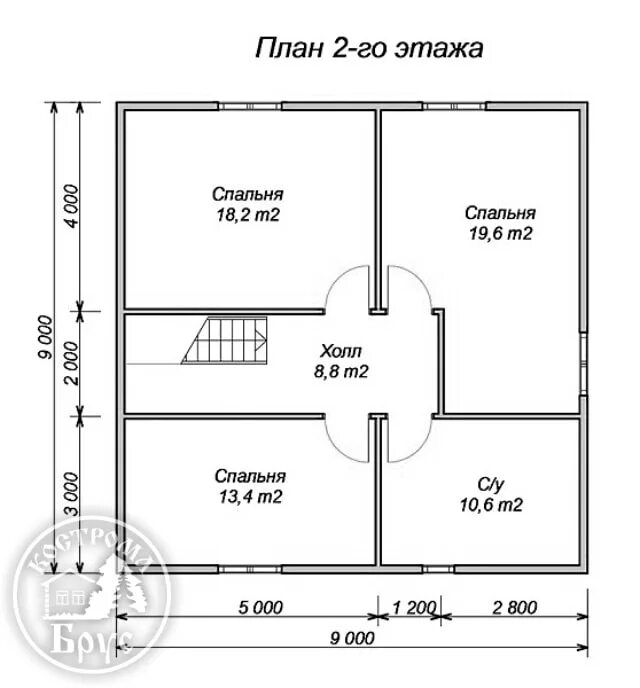 Проект дома 9х9 с отличной планировкой Дом из профилированного бруса 9х9 - фото, цена и планировка - Москва