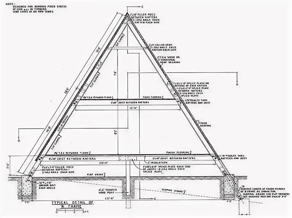 Проект дома a frame чертежи 260 Дървени конструкции ideas timber framing, a frame house, a frame house plans