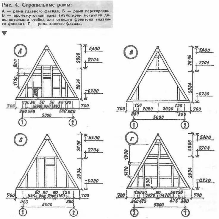 Проект дома a frame чертежи Картинки по запросу треугольный дом проект A frame house, A frame house plans, T