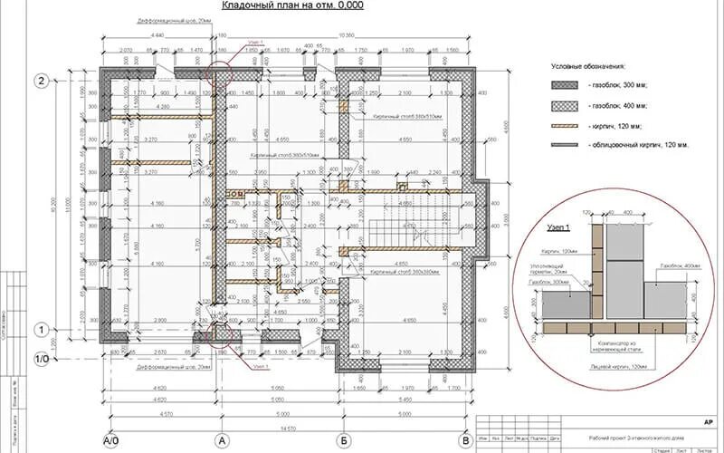 Проект дома из газоблока с чертежами Бесплатный проект дома из газобетона - АлтайСтройМаш