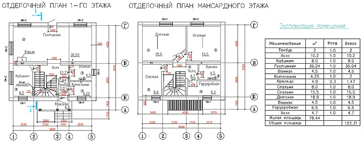 Проект дома из газоблока с чертежами Выбор проекта дома из пенобетона, пеноблоков, газобетона. Что следует учесть?