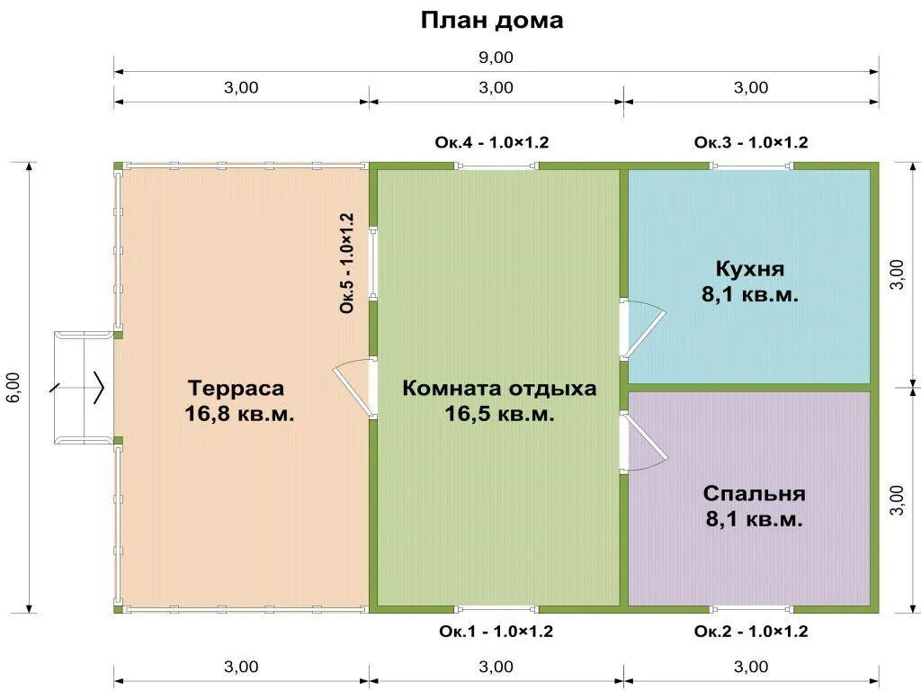 ОДНОЭТАЖНЫЙ ДОМ 9х6м строительство домов в Екатеринбурге, цена - "ЭКОДОМ"