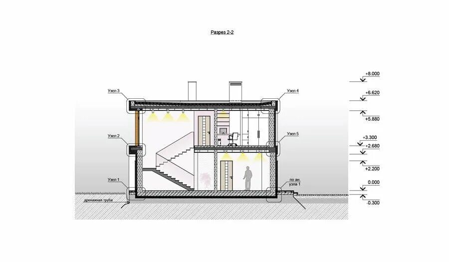 Проект дома с плоской крышей чертежи Проект современного коттеджа с плоской крышей под Санкт-Петербургом Частная Архи