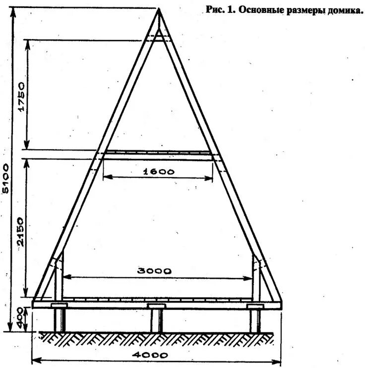 Проект дома шалаша с чертежами Миниатюрный двухэтажный дом-"шалаш" / Дома * MasterTIP.ru Шалаш, Построить дом, 