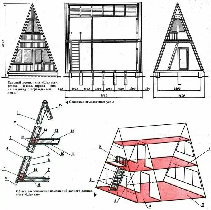 Проект дома шалаша с чертежами Are you looking to build a shed at home but don’t know what goes into it or how 