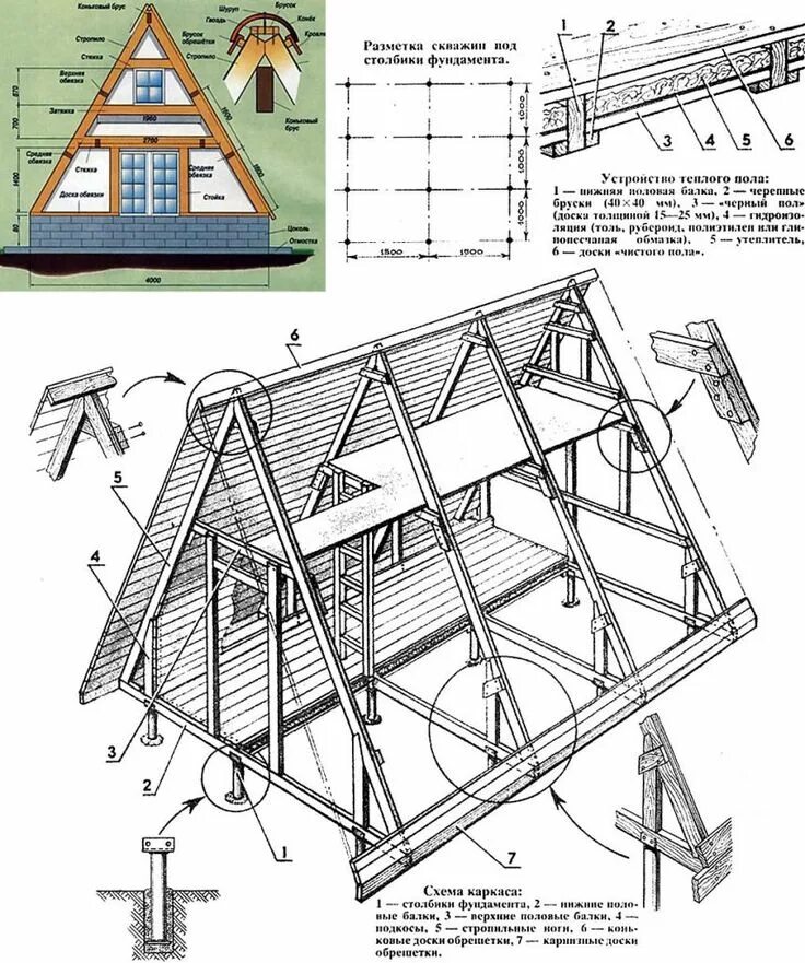 Проект дома шалаша с чертежами ТОП-50 Лучших Проектов Домов-Шалашей (Фото & Видео) A frame house, A frame house