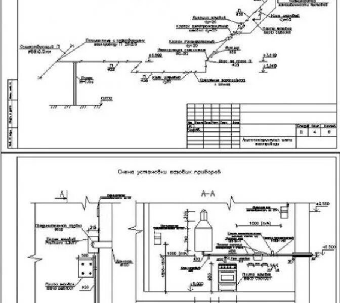 Проект газоснабжения частного дома пример Как провести газ в баню из дома: правила, проект газификации бани