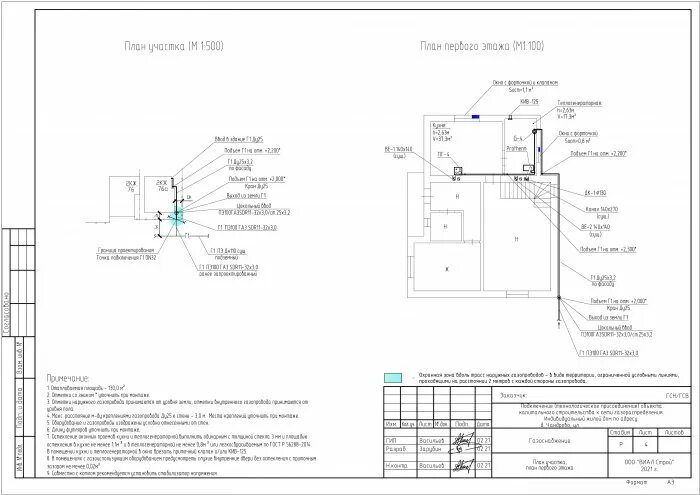 Проект газового подключения Проект подключения частного дома к сети газораспределения - Тёплая Компания ООО 