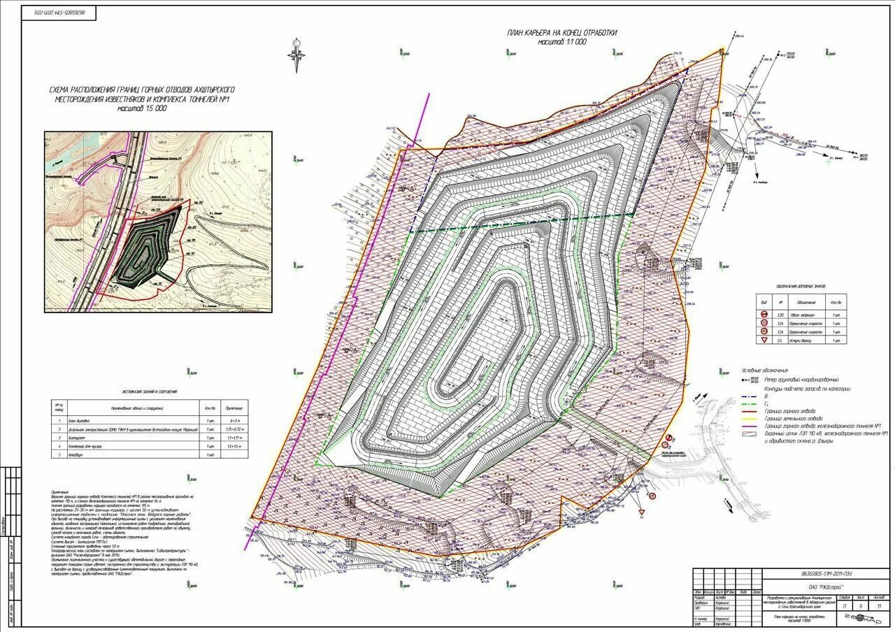 Проект горного отвода подписанный фото Проектирование горных производств