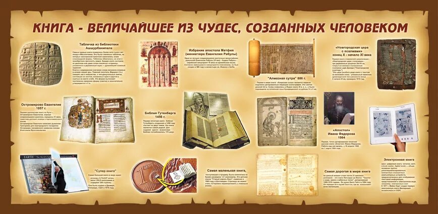 Проект история книги фото Стенд - Книга - величайшее из чудес