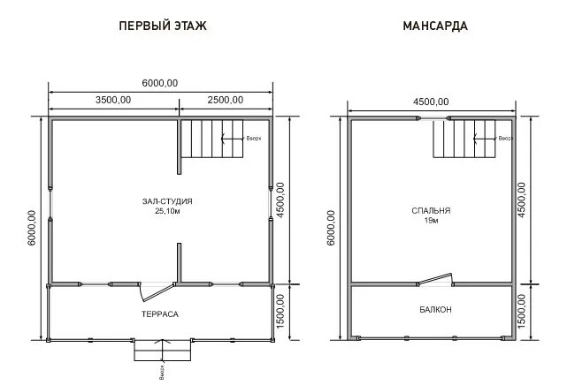 Проект дома 6х6 с мансардой фото - DelaDom.ru