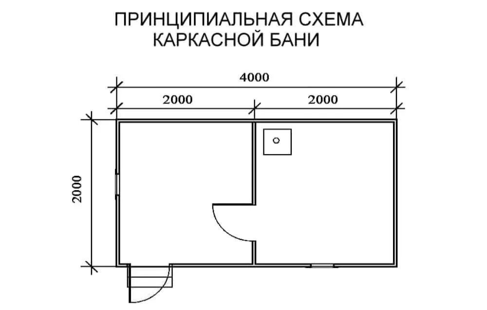 Проект каркасной бани 3х4 с чертежами скачать Каркасная баня своими руками 3х4 фото - DelaDom.ru