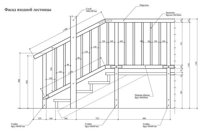 Чертеж и размер ступеней крыльца в частном доме: расчет лестницы из дерева и мет