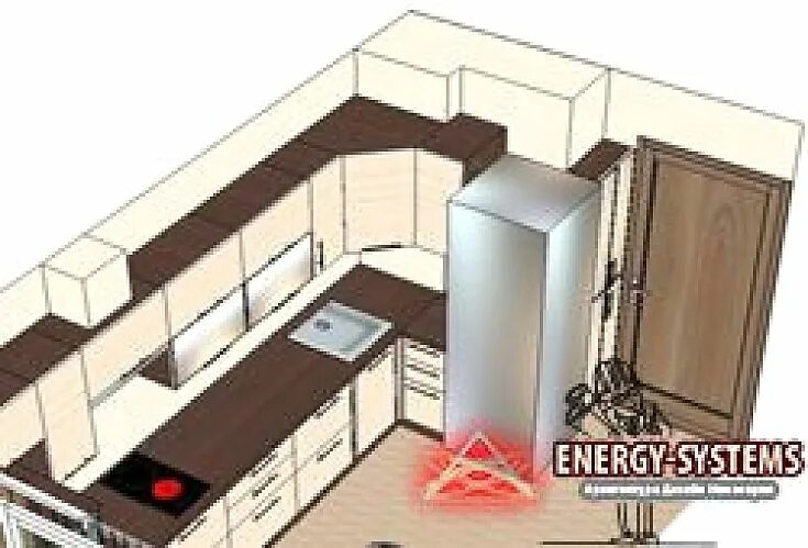 Проект кухни 3х3 метра фото Пин на доске Архитектура и Дизайн