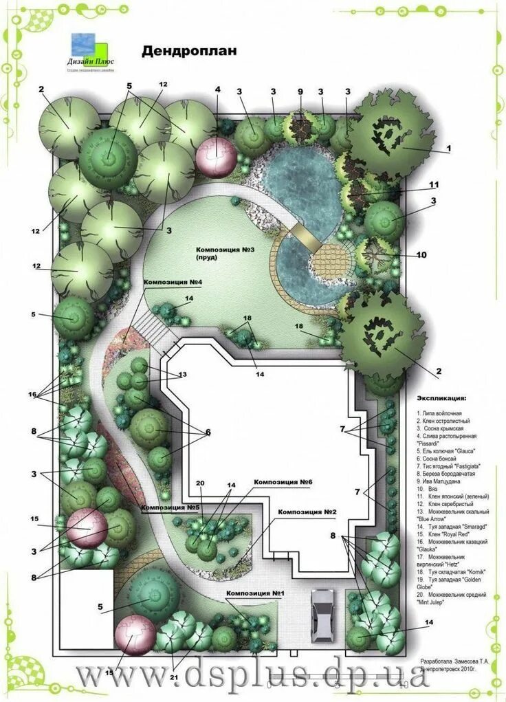 Проект ландшафтного дизайна пример проект участка 12 соток с прудом 23 тыс изображений найдено в ЯндексКартинках в 