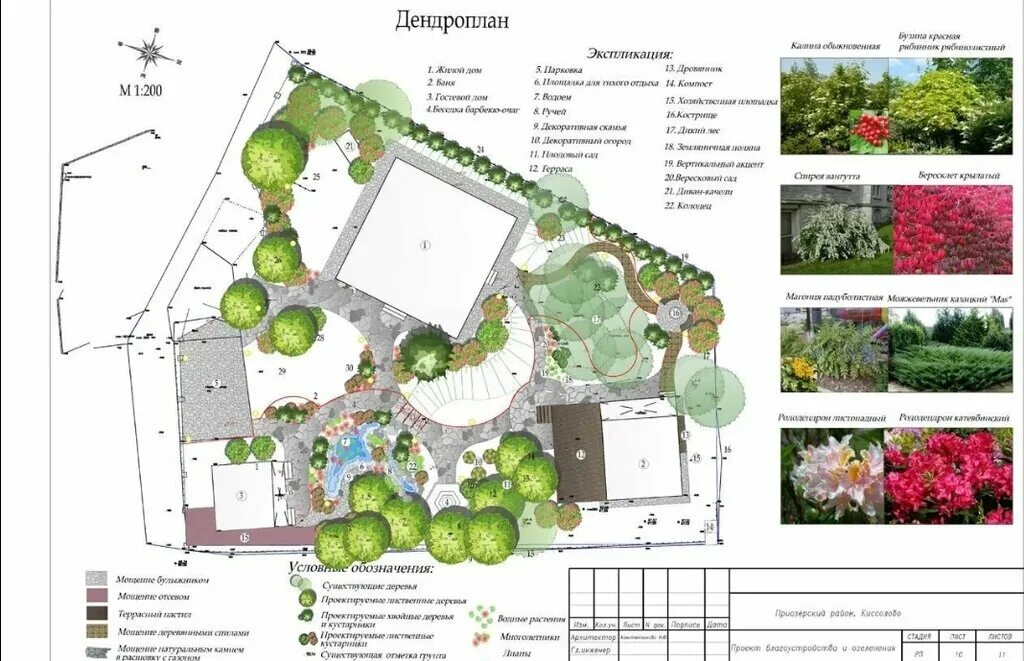 Проект ландшафтного дизайна участка цена Центр ландшафтного искусства, ландшафтный дизайн, Ярославская ул., 29, Чебоксары