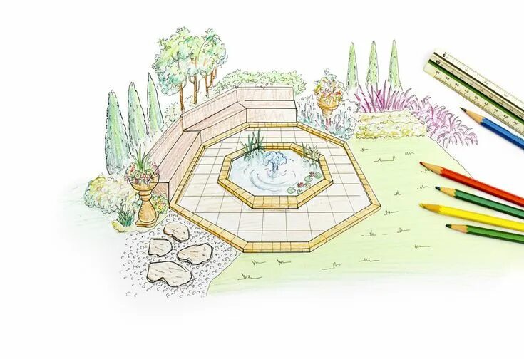 Проект ландшафтный дизайн 7 класс 4 règles à suivre pour bien aménager son jardin Garden planning, Garden design, 