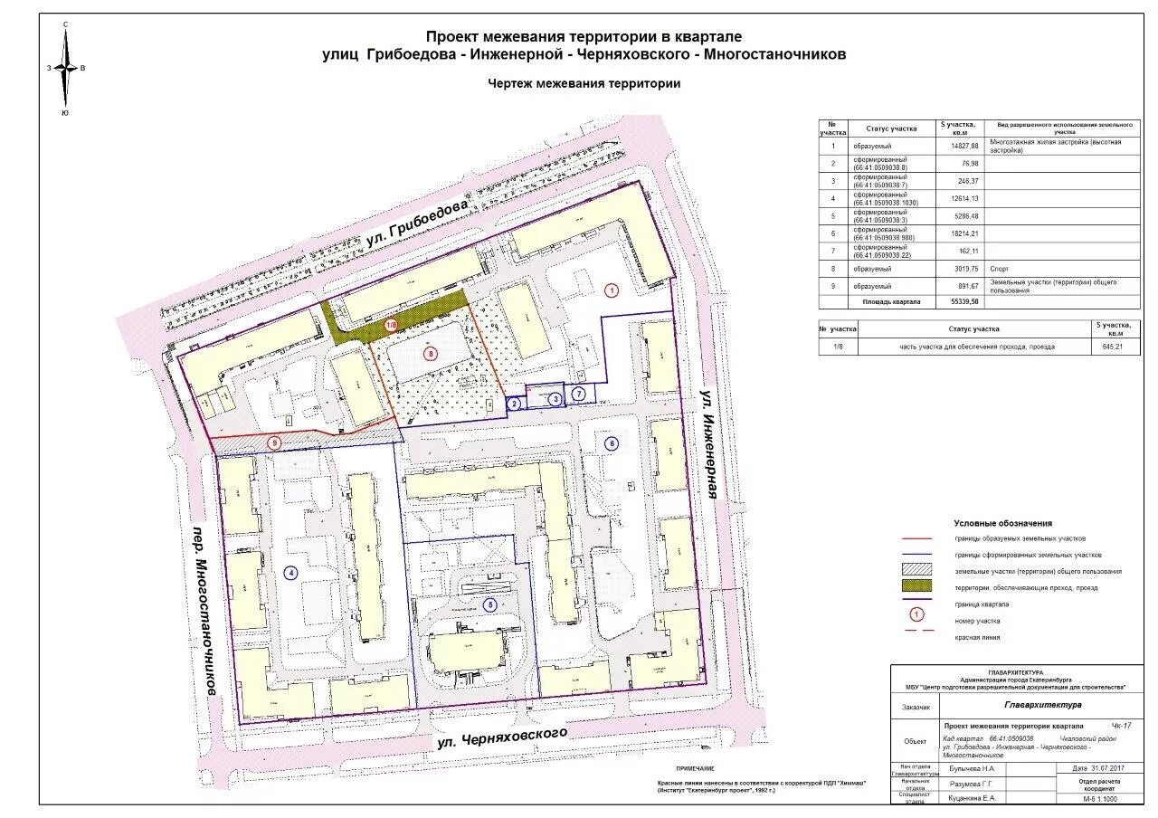 Проект межевания или схема расположения Проект межевания застроенной территории, ограниченной улицами Грибоедова - Инжен