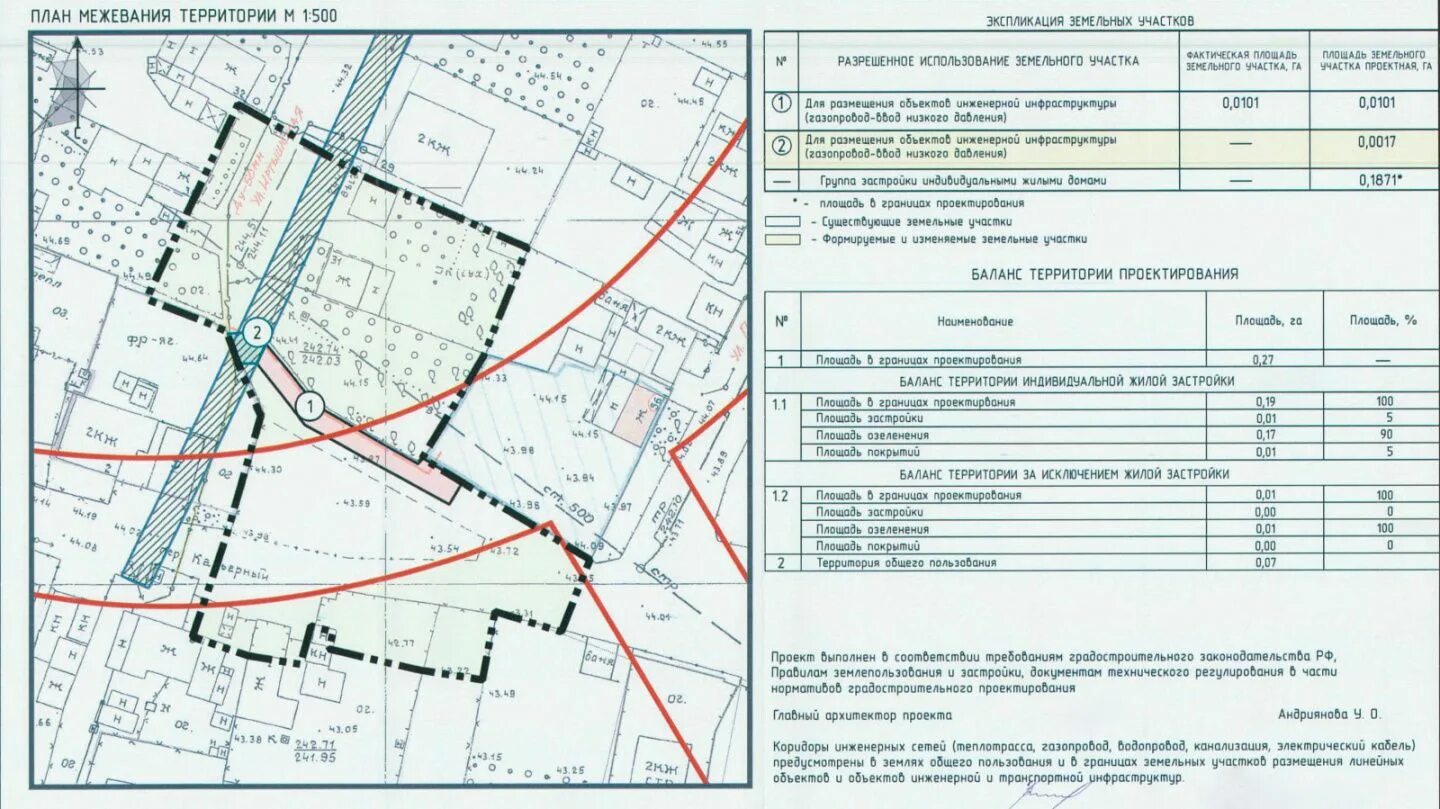 Проект межевания или схема расположения Карта план границ земельного участка