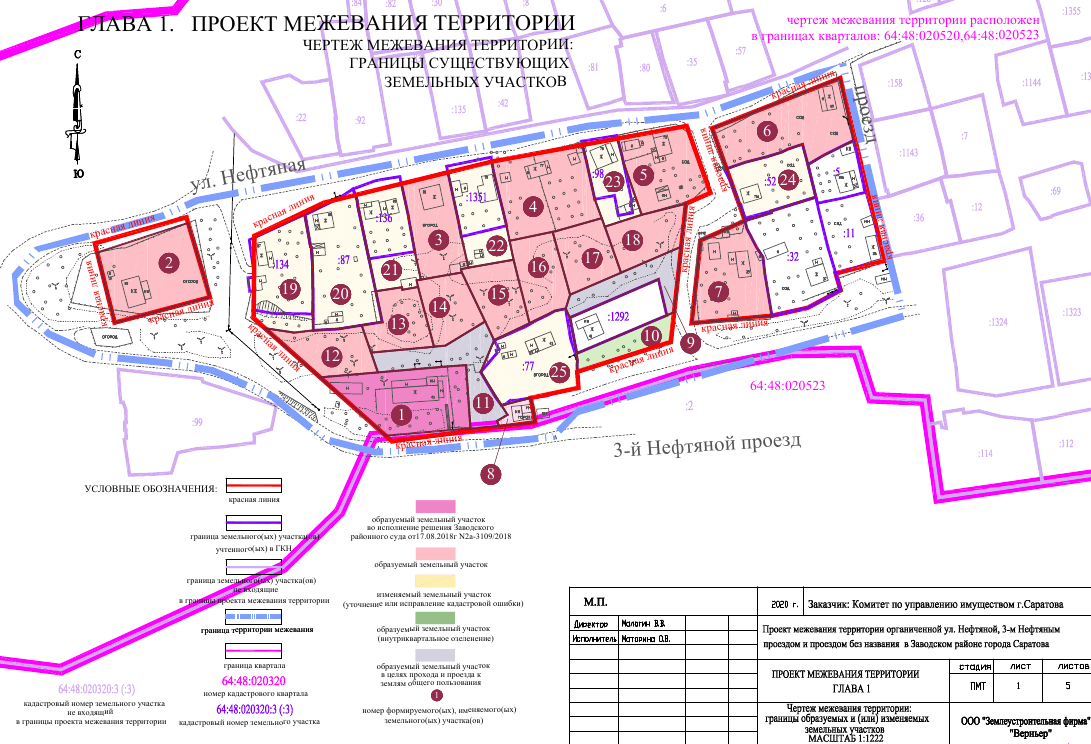 Проект межевания территории без проекта планировки Общественные обсуждения: снос ларьков с разрешением застройки, школа у Романтико