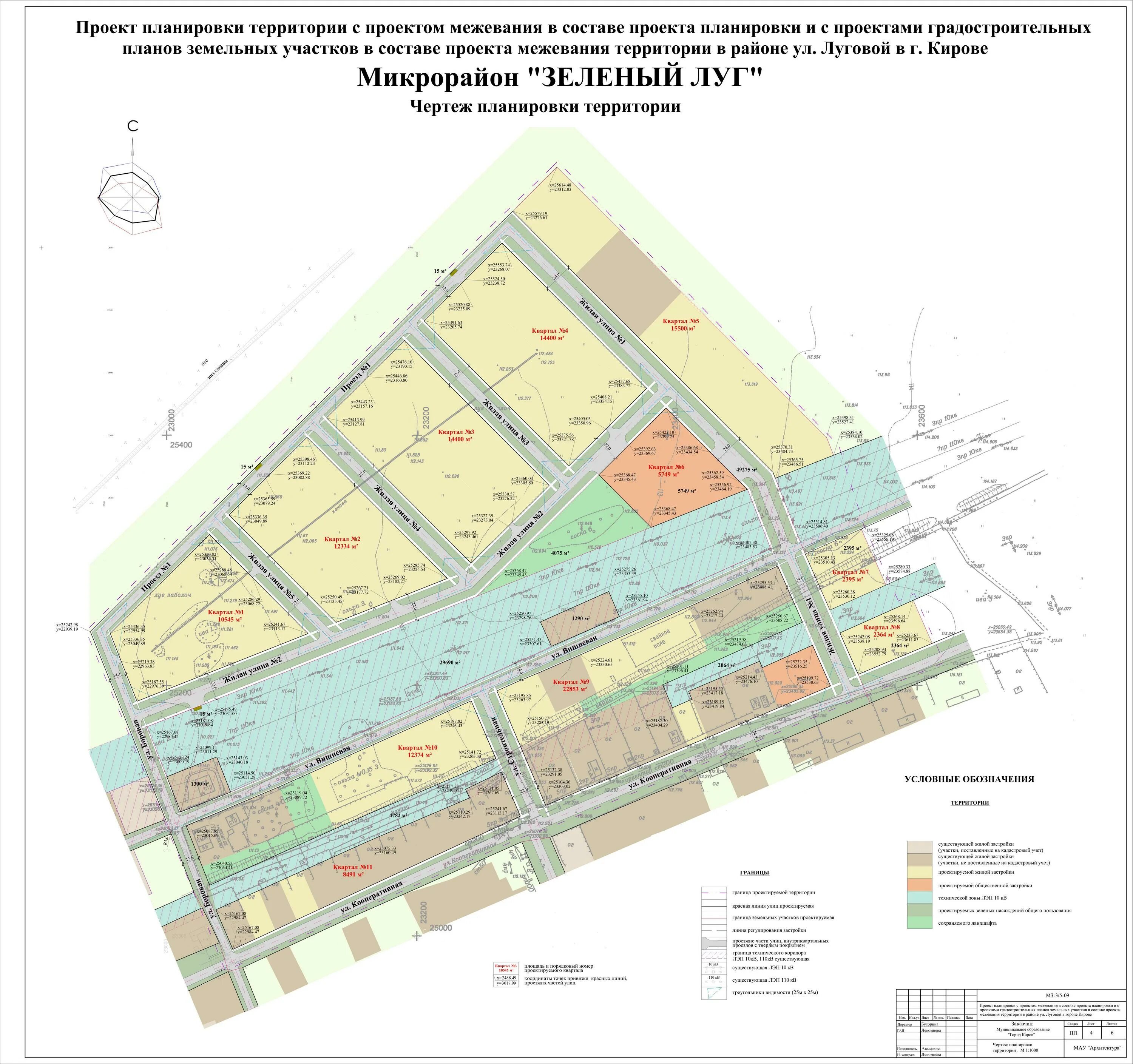 Проект межевания территории без проекта планировки Распоряжение от 24.08.2010 № 1610-зр "Об утверждении документации по планировке 