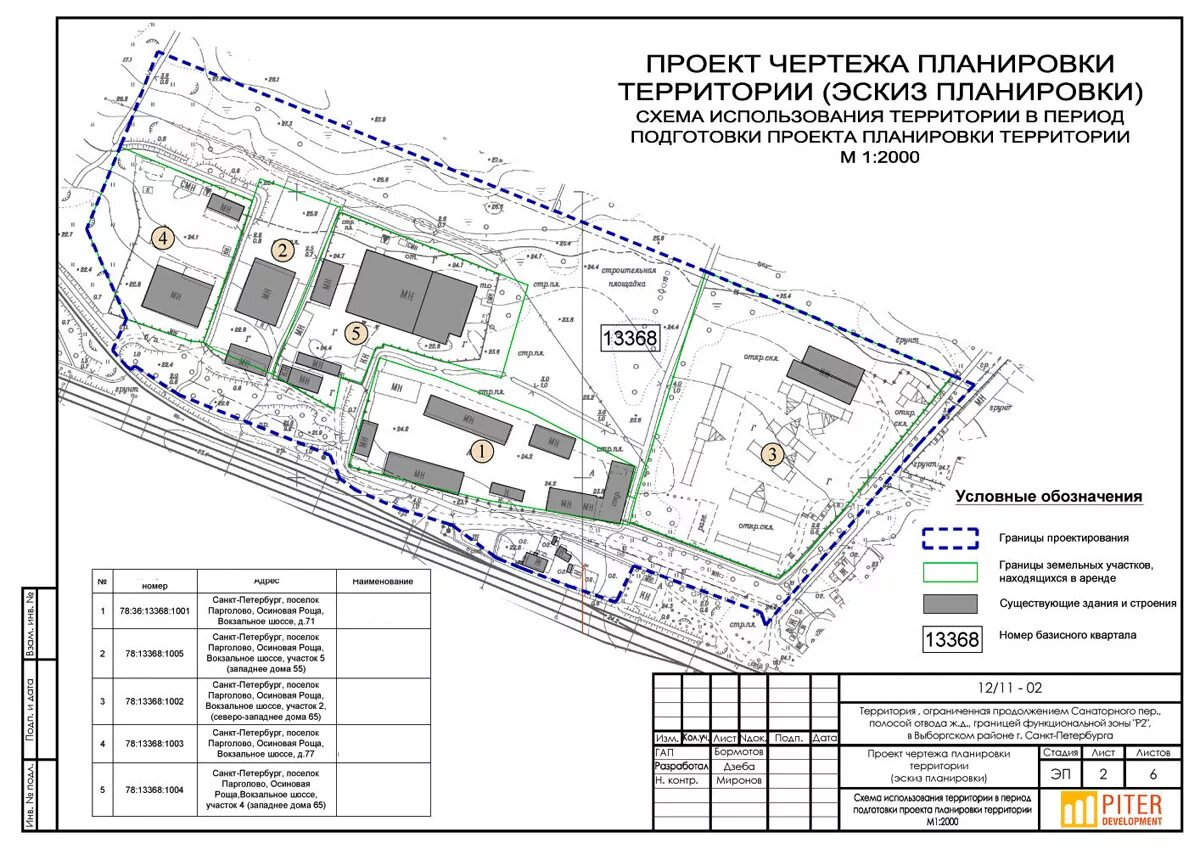 Проект организации планировки территории Проект планировки территории (ППТ и ПМ) S 10 Га. Выборгский район