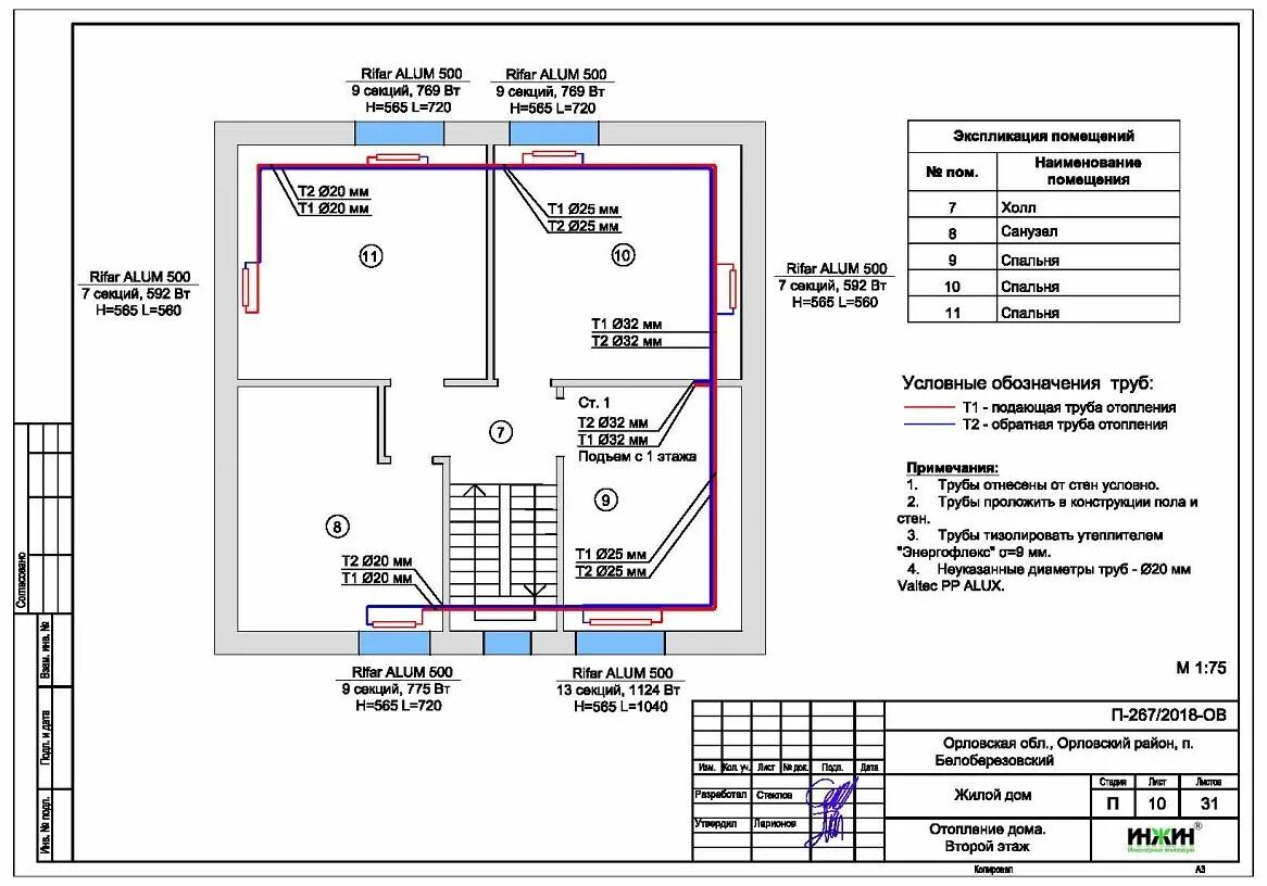 Проект отопления частного дома пример Проект отопления пример 1093 Floor plans, Diagram, Visualizations