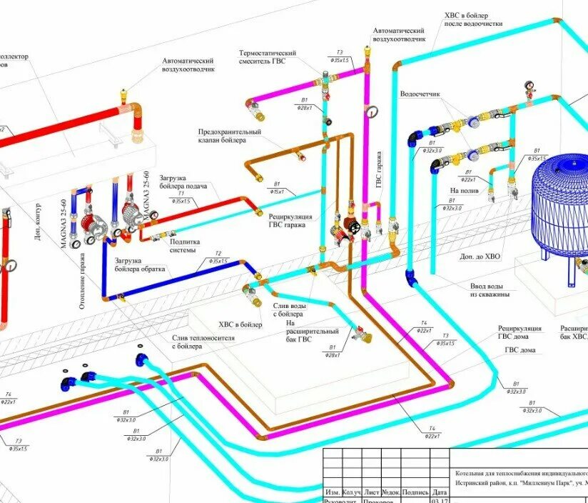 Проект отопления частного дома пример Panorama: Energomir, heating equipment and systems, Yekaterinburg, Tsvillinga St