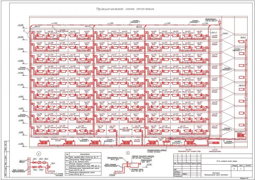 Проект отопления многоквартирного дома пример Принципиальная схема отопления фото, видео - 38rosta.ru