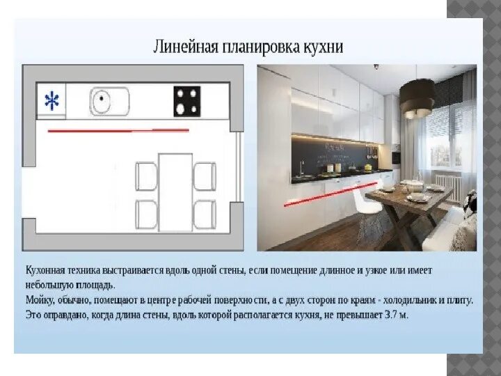 Технология планировки: найдено 81 изображений