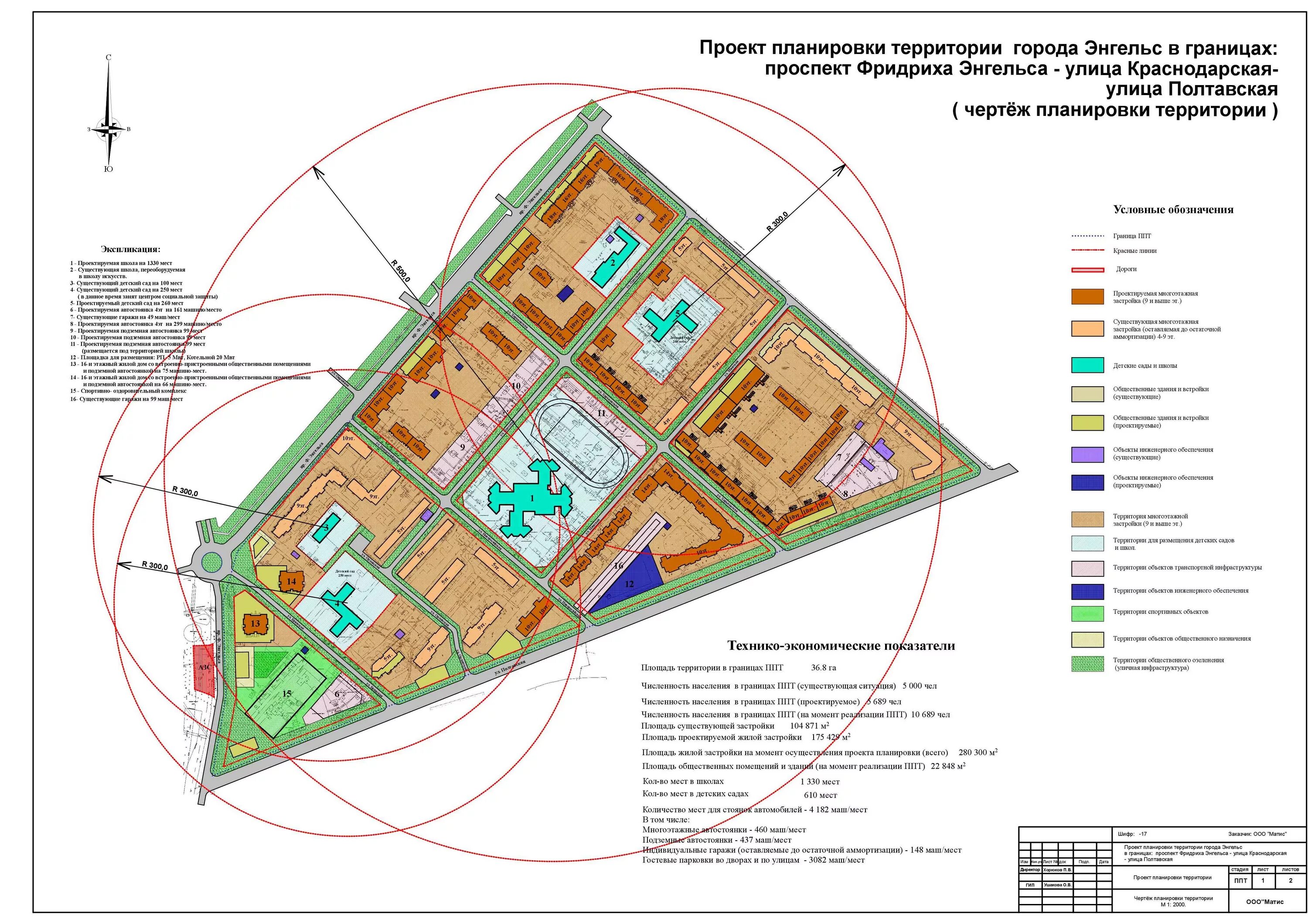 Проект планировки городской территории Образцы проектов планировки