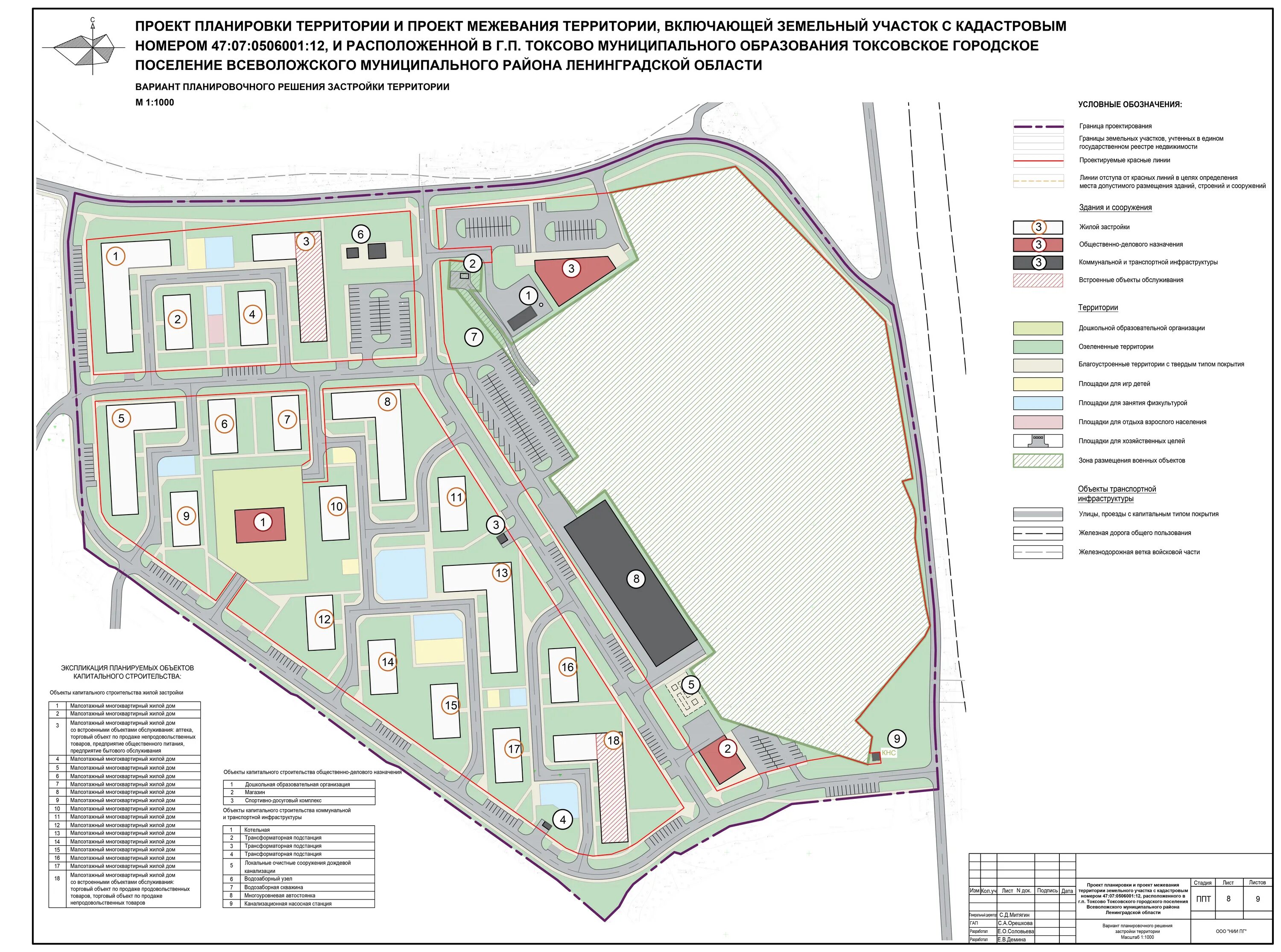 Проект планировки и межевания территории челябинск НИИПГ - Журнал