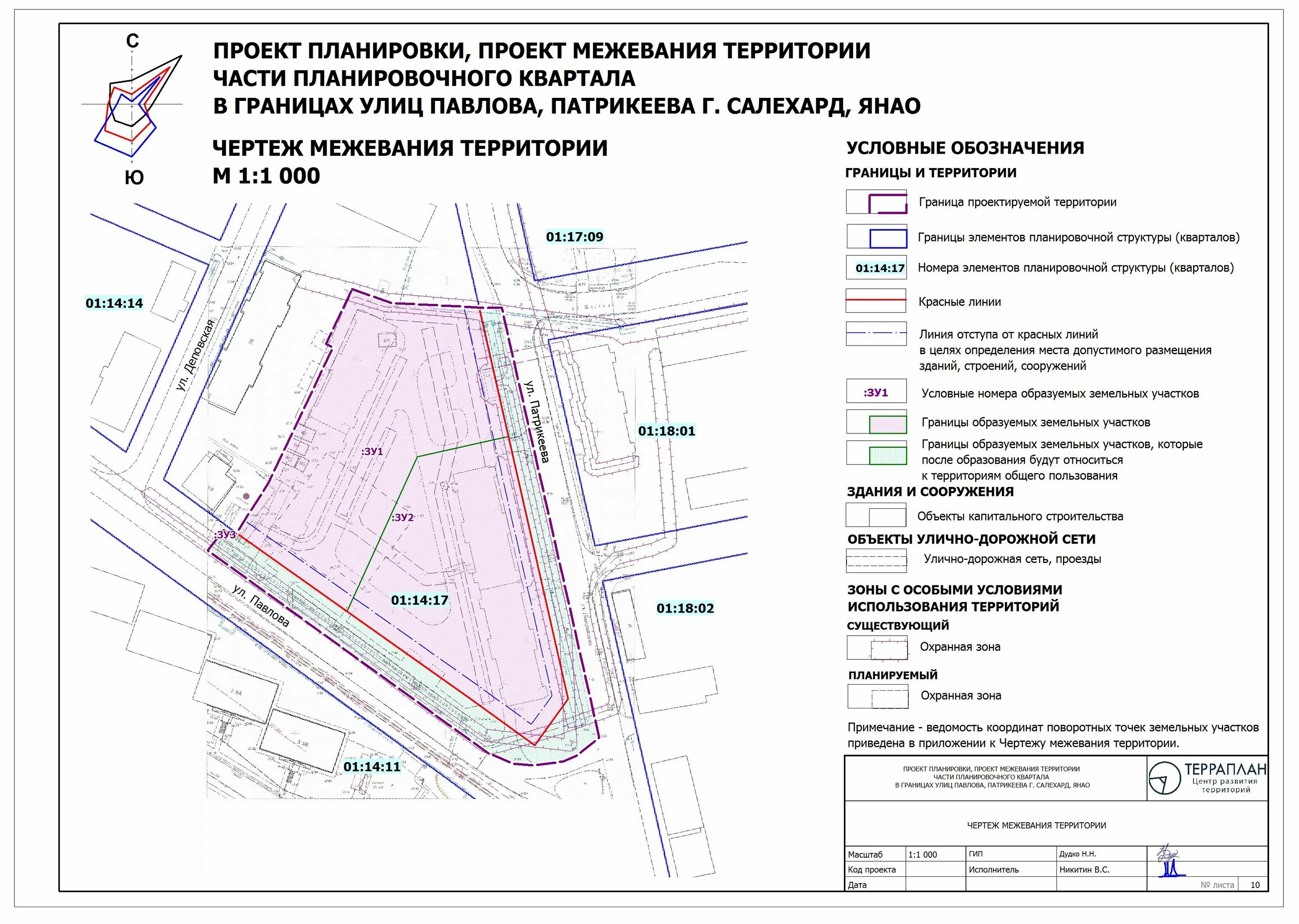 Проект планировки и межевания территории градостроительный Документация по планировке территории