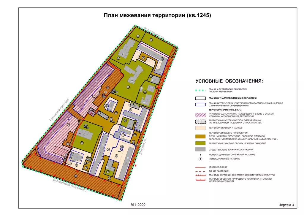 Проект планировки и межевания территории краснодар На публичные слушания представляется проект межевания территории квартала № 1245