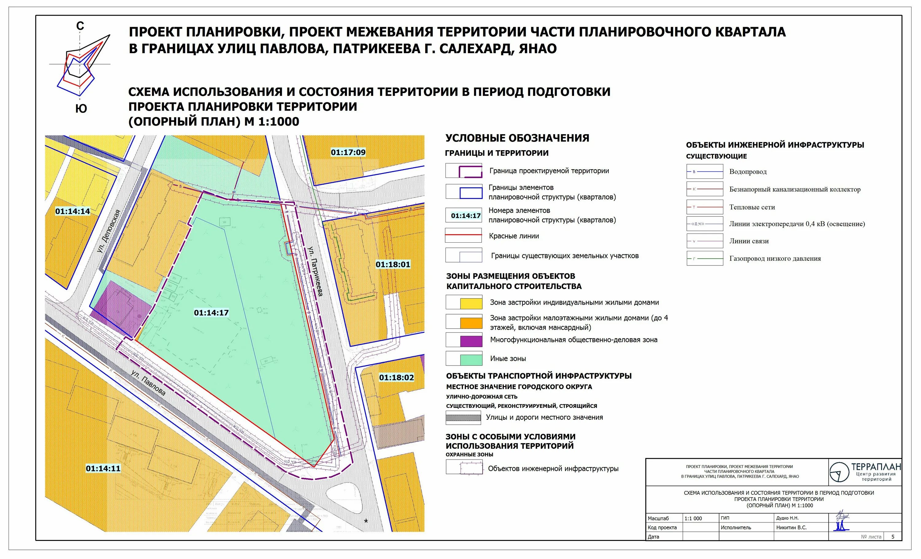 Проект планировки и межевания территории квартала Документация по планировке территории