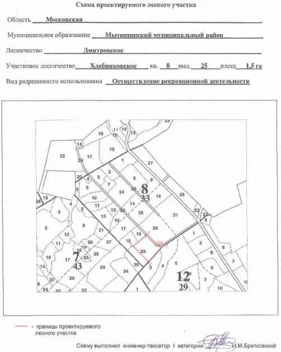 Проект планировки лесного участка План схема лесного участка