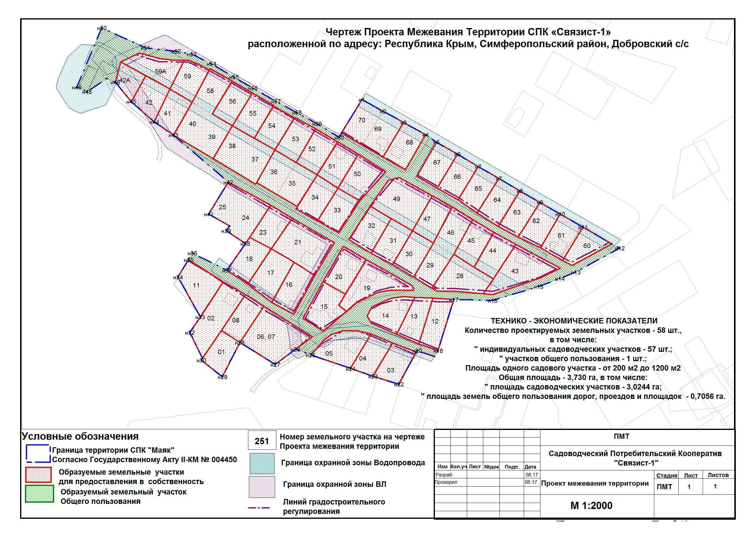 Проект планировки межевание земельного участка Межевание земель общего пользования в СНТ: цели и порядок проведения, судебные р