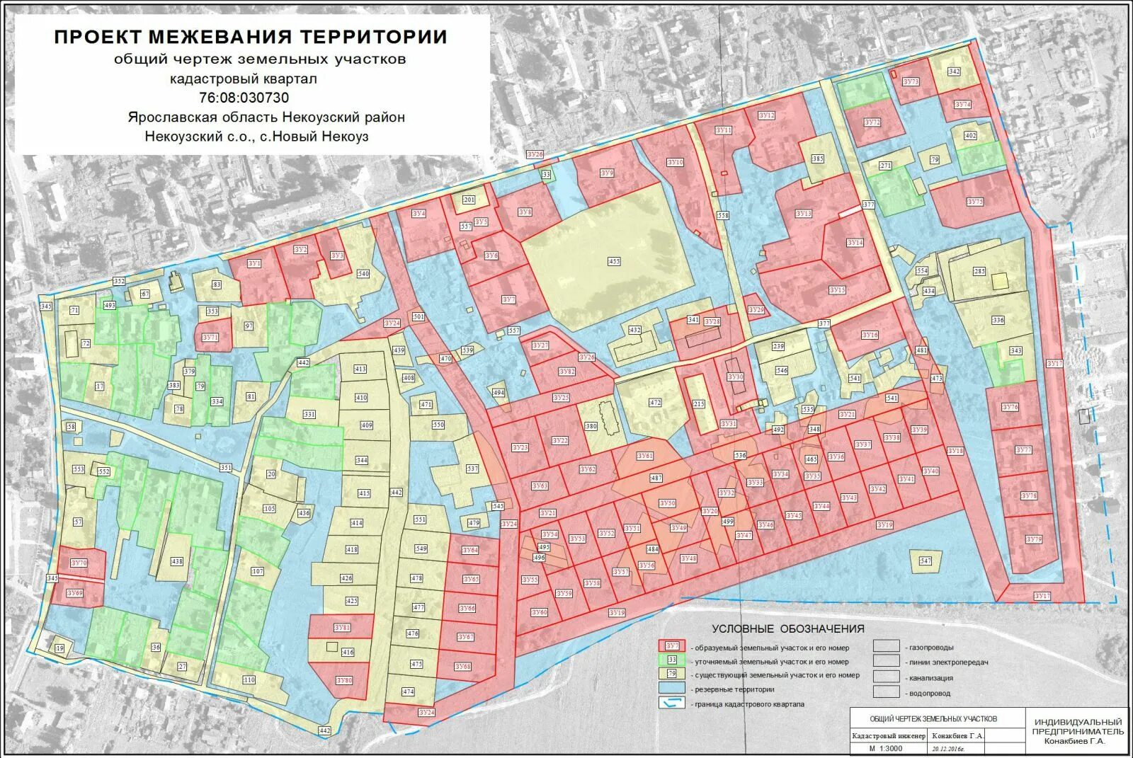 Проект планировки межевания пример План ппт