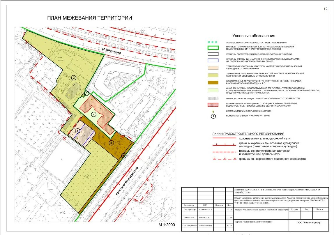 Проект планировки межевания территории образец Кто должен делать проект межевания