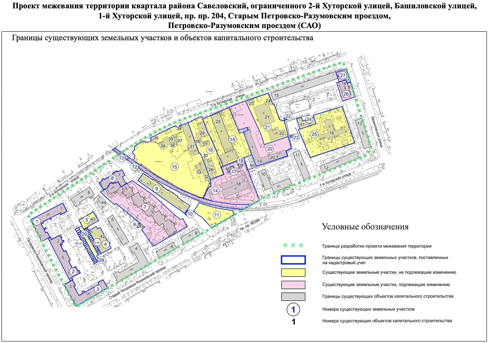 Проект планировки межевания территории образец Разработка проектов планировки и межевания