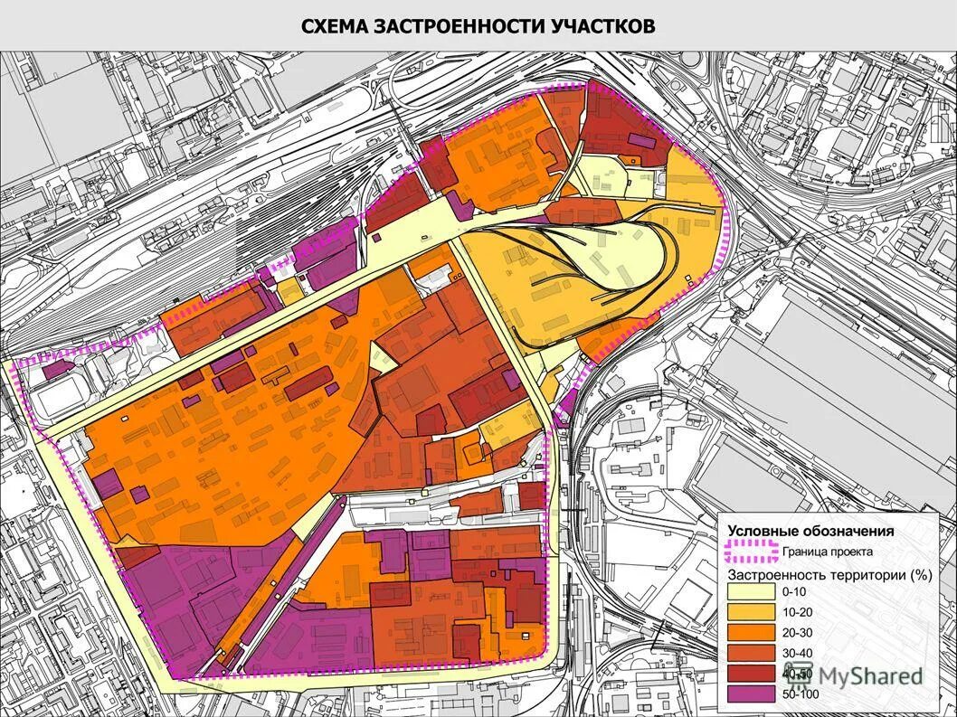 Проект планировки производственной территории Проект реконструкции южного порта